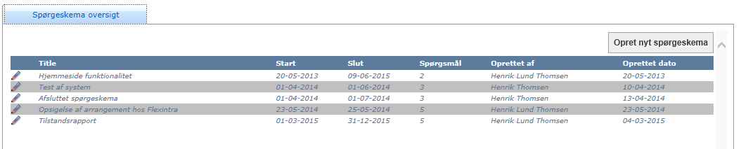 Spørgeskema oversigt